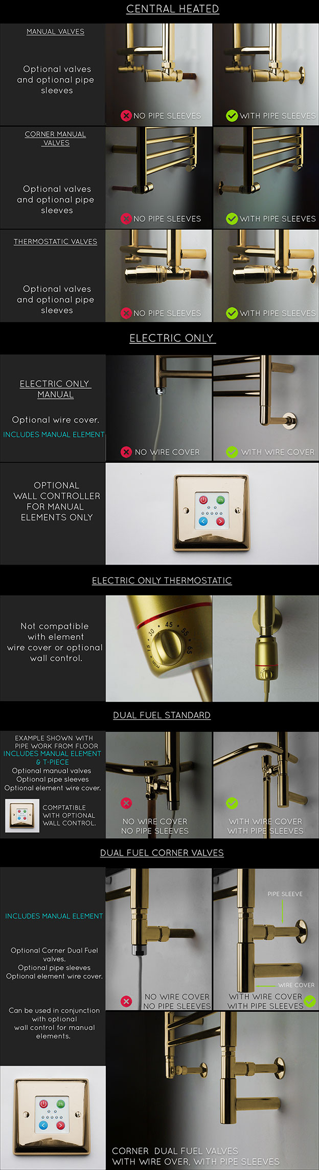 Heating Formats Accessories